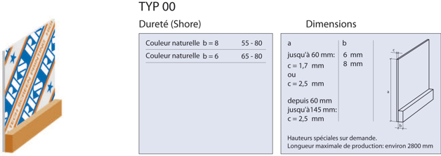 [JPG] RKS_SystemRakel_typ_00